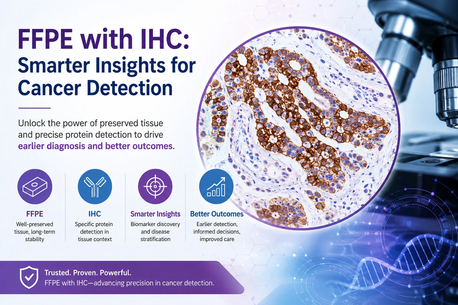 ihc